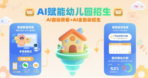AI赋能幼儿园招生，AI自动获客+AI全自动招生-创学资源站