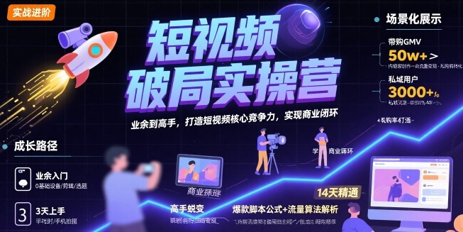 短视频破局实操营，业余到高手，打造短视频核心竞争力，实现商业闭环-创学资源站