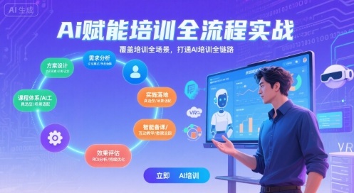 AI赋能培训全流程实站,覆盖培训全场景,打通 Al培训全链路-创学资源站