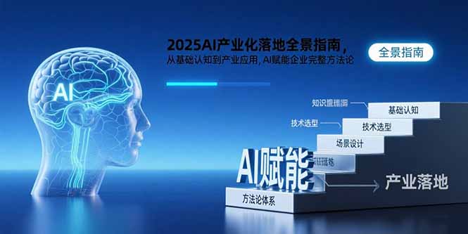 2025AI产业化落地全景指南，从基础认知到产业应用，AI赋能企业完整方法论-创学资源站