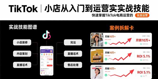 TikTok小店从入门到运营实战技能:快速掌握TikTok电商运营的完整方法论-创学资源站