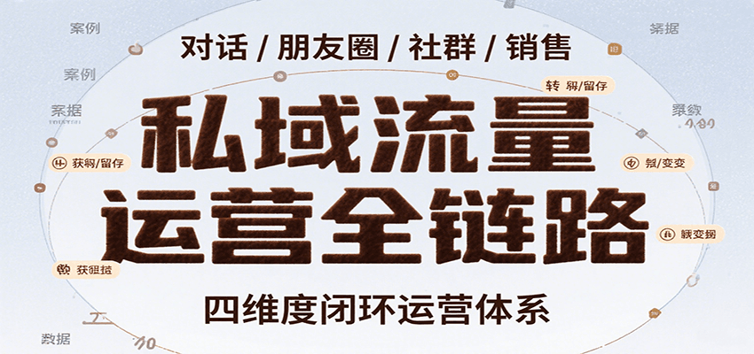 私域流量运营全链路，开场对话设计、朋友圈运营、社群管理、一对一销售SOP-创学资源站