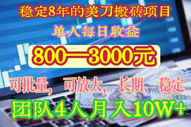 稳定8年的美刀搬砖项目，单人每日收益800—3000.团队4人月入10W+.可线下-创学资源站