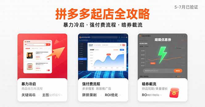 拼多多起店全攻略，暴力冷启，强付费流程，暗券截流，5-7月已验证的方法-创学资源站