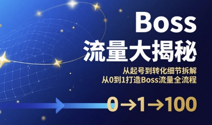 Boss流量大揭秘，从起号到转化细节拆解，从0到1打造Boss流量全流程-创学资源站