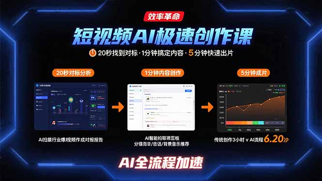 短视频AI极速创作课：20秒找到对标，1分钟搞定内容创作，5分钟快速出片-创学资源站