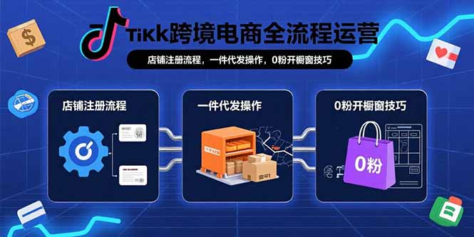 TikTok跨境电商全流程运营：店铺注册流程，一件代发操作，0粉开橱窗技巧-创学资源站