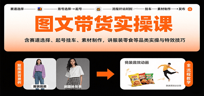 图文带货实操课，含赛道选择、起号挂车、素材制作，讲服装零食等品类实操与特效技巧-创学资源站