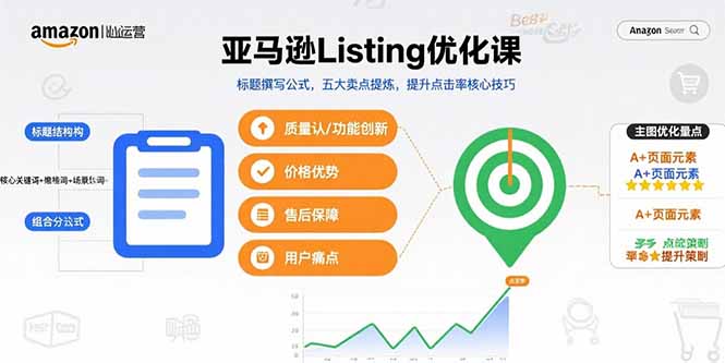 亚马逊Listing优化课，标题撰写公式，五大卖点提炼，提升点击率核心技巧-创学资源站