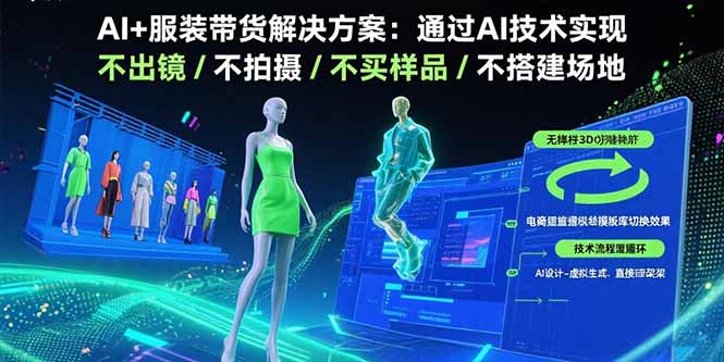 AI+服装带货解决方案：通过AI技术实现 不出镜/不拍摄/不买样品/不搭建场地-创学资源站