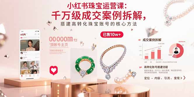 小红书珠宝运营课：千万级成交案例拆解，搭建高转化珠宝账号的核心方法-创学资源站