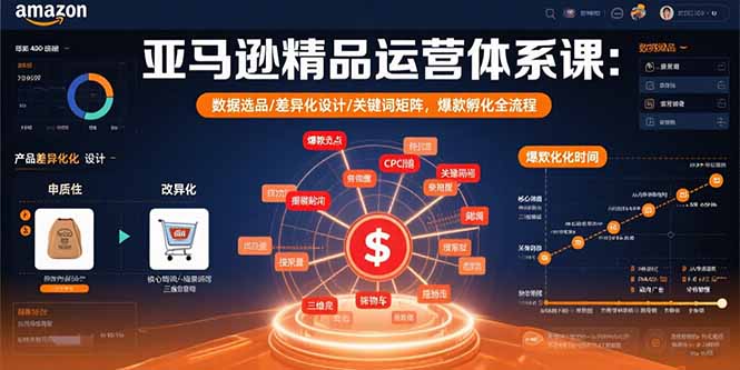 亚马逊精品运营体系课：数据选品/差异化设计/关键词矩阵，爆款孵化全流程-创学资源站