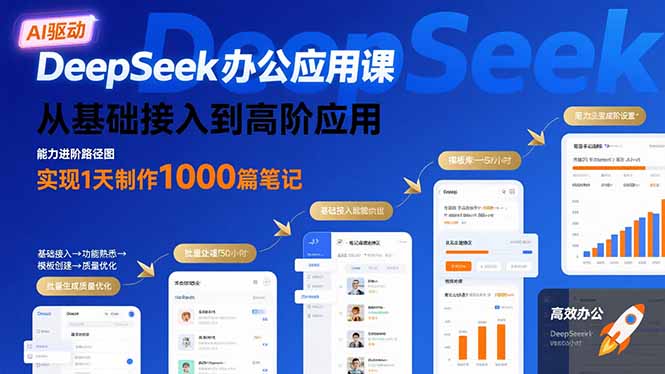 DeepSeek办公应用课：从基础接入到高阶应用，实现1天制作1000篇笔记-创学资源站