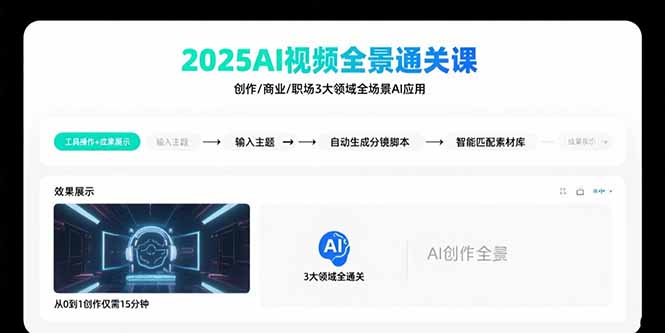2025AI视频全景通关课：涵盖创作/商业/职场3大领域 掌握AI全场景应用-创学资源站