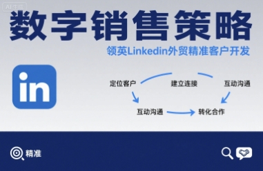 数字销售策略领英LinkedIn外贸精准客户开发-创学资源站