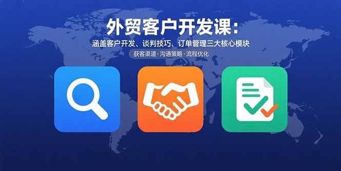 外贸客户开发课：涵盖客户开发、谈判技巧、订单管理三大核心模块-创学资源站