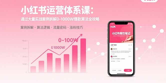 小红书运营体系课：通过大量实战案例拆解0-1000W爆款算法全攻略-创学资源站