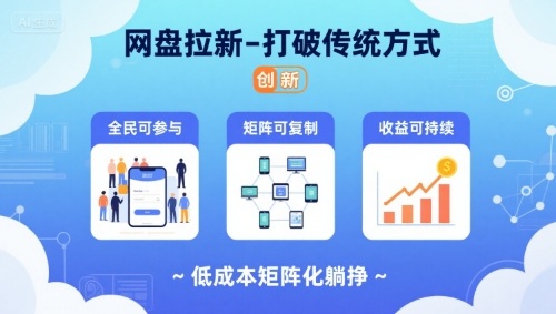 网盘拉新-打破传统方式，低成本矩阵化躺挣，全民可参与、矩阵可复制、收益可持续【揭秘】-创学资源站