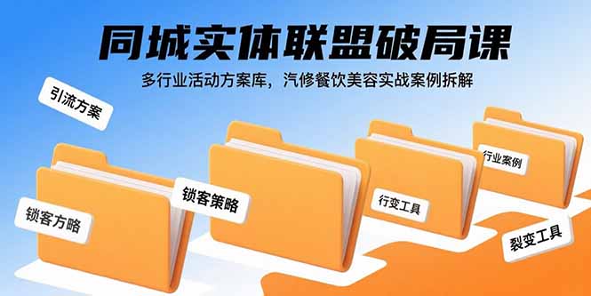 同城实体联盟破局课，多行业活动方案库，汽修餐饮美容实战案例拆解-创学资源站