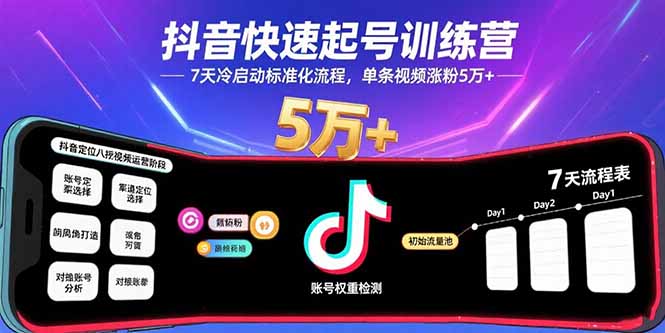 抖音快速起号训练营，7天冷启动标准化流程，单条视频涨粉5万+-创学资源站