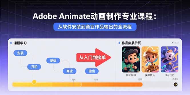 Adobe Animate动画制作专业课程：从软件安装到商业作品输出的全流程-创学资源站