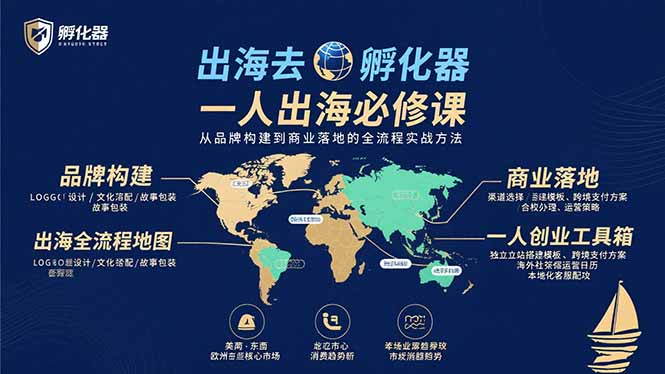 出海去 孵化器 一人出海必修课：从品牌构建到商业落地的全流程实战方法-创学资源站