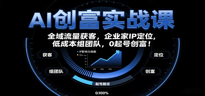 AI创富实战课：企业家IP定位，全域流量获客，低成本组团队，0起号创富！-创学资源站