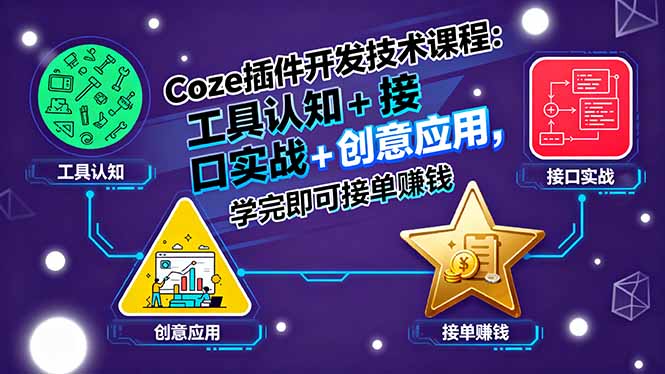 Coze插件开发技术课程：工具认知+接口实战+创意应用，学完即可接单赚钱-创学资源站