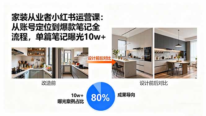 家装从业者小红书运营课：从账号定位到爆款笔记全流程，单篇笔记曝光10w+-创学资源站