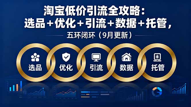 淘宝低价引流全攻略：选品＋优化＋引流＋数据＋托管，五环闭环(9月更新-创学资源站