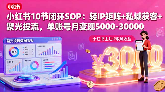 小红书10节闭环SOP：轻IP矩阵+私域获客+聚光投流，单账号月变现5000-30000-创学资源站