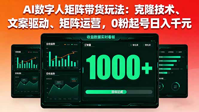 AI数字人矩阵带货玩法：克隆技术、文案驱动、矩阵运营，0粉起号日入千元-创学资源站