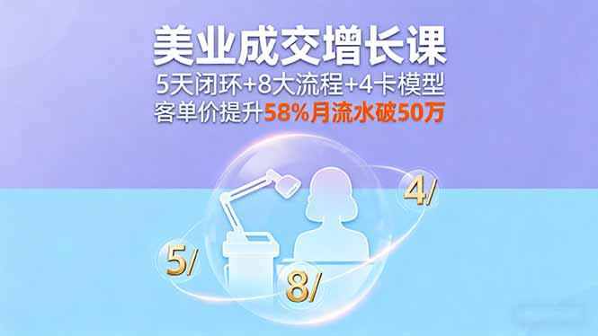 美业成交增长课，5天闭环+8大流程+4卡模型，客单价提升58%月流水破50万-创学资源站