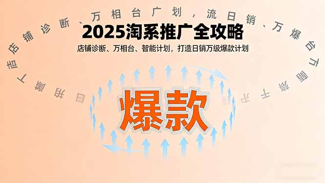 2025淘系推广全攻略，店铺诊断、万相台、智能计划，打造日销万级爆款计划-创学资源站