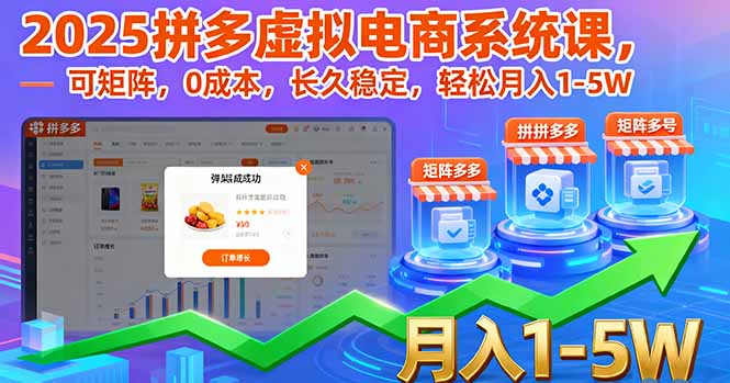 2025拼多多虚拟电商系统课，可矩阵，0成本，长久稳定，轻松月入1-5W-创学资源站