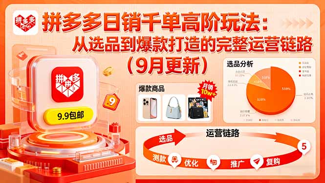 拼多多日销千单高阶玩法：从选品到爆款打造的完整运营链路(9月更新-创学资源站