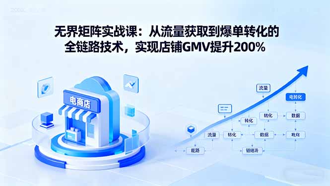 无界矩阵实战课：从流量获取到爆单转化的全链路技术，实现店铺GMV提升200%-创学资源站