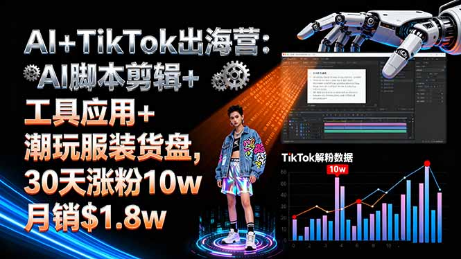 AI+TikTok出海营:AI脚本剪辑+工具应用+潮玩服装货盘,30天涨粉10w月销$1.8w-创学资源站