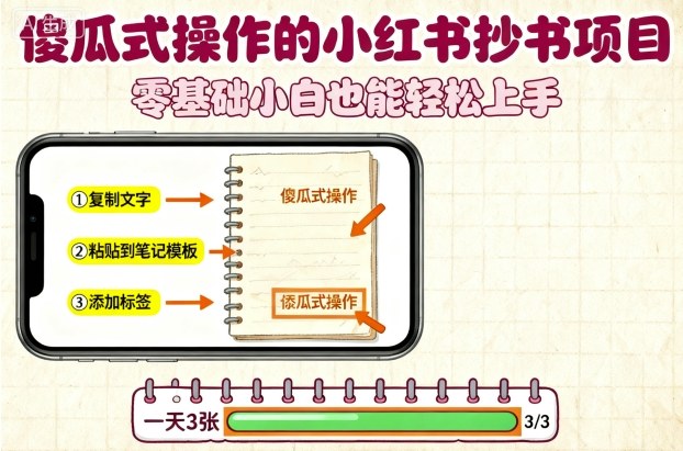 傻瓜式操作的小红书抄书项目，会复制粘贴就行，零基础小白也能一天3张-创学资源站