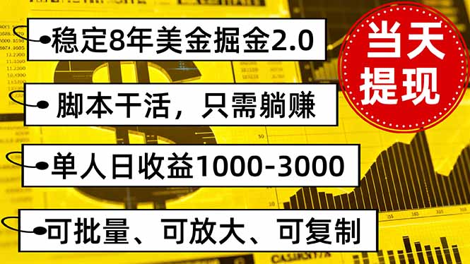 稳定8年美金掘金2.0脚本干活，只需躺赚。单人日收益1000-3000可批量、…-创学资源站