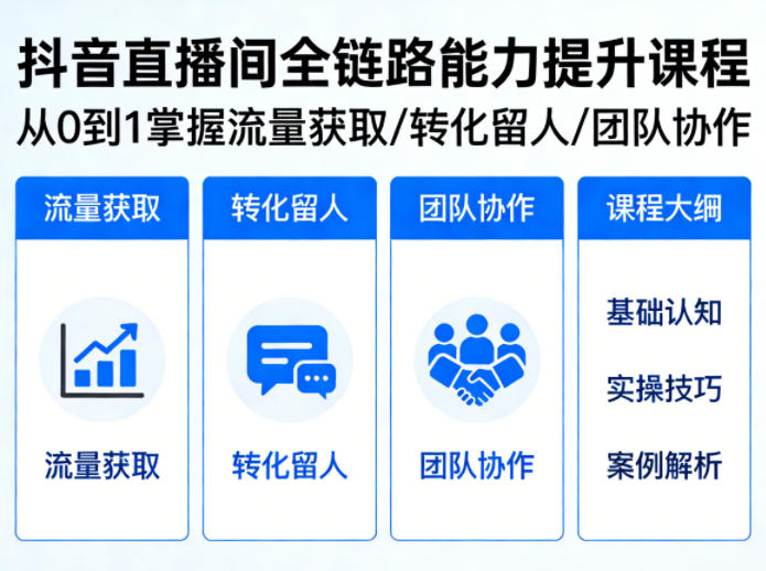 抖音直播间浓缩版视频课程，从0到1掌握直播间流量获取、转化留人、团队协作的全链路能力-创学资源站