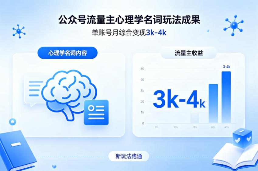 公众号流量主新跑通心理学名词玩法,单账号月综合变现3k-4k-创学资源站