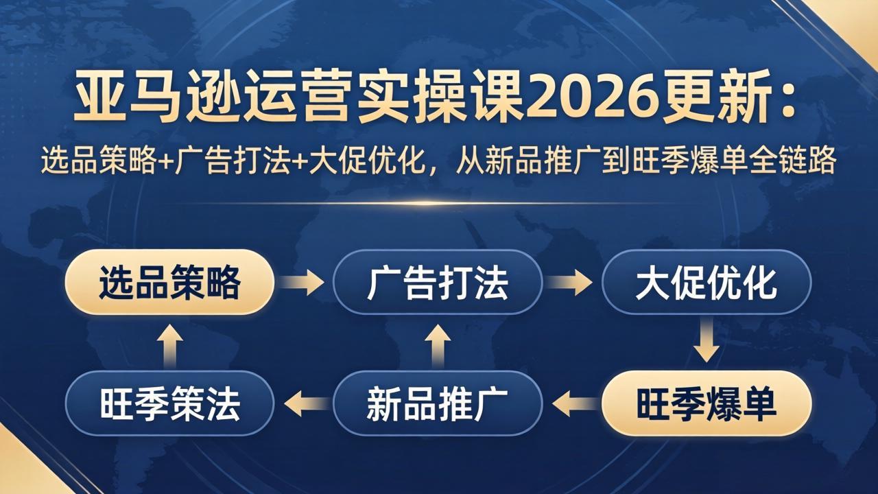 亚马逊运营实操课2026更新：选品策略+广告打法+大促优化，从新品推广到旺季爆单全链路-创学资源站