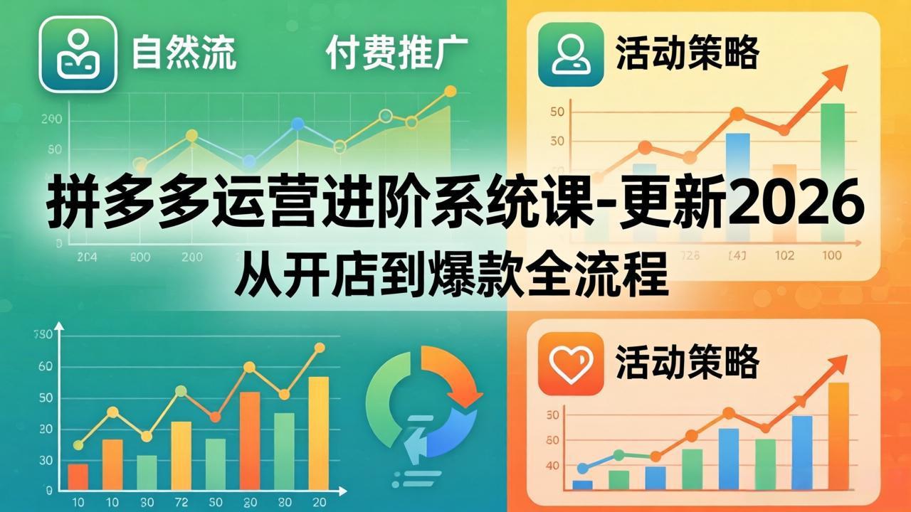 拼多多运营进阶系统课-更新2026：从开店到爆款全流程，自然流+付费推广+活动策略-创学资源站