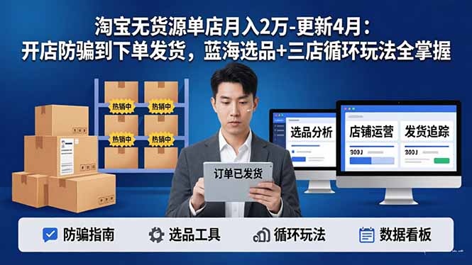 淘宝无货源5.0单店月入2万-更新4月：开店防骗到下单发货，蓝海选品+三店循环玩法全掌握-创学资源站