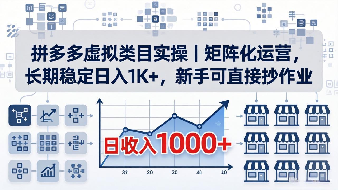 拼多多虚拟类目实操｜矩阵化运营，长期稳定日入 1K+，新手可直接抄作业-创学资源站