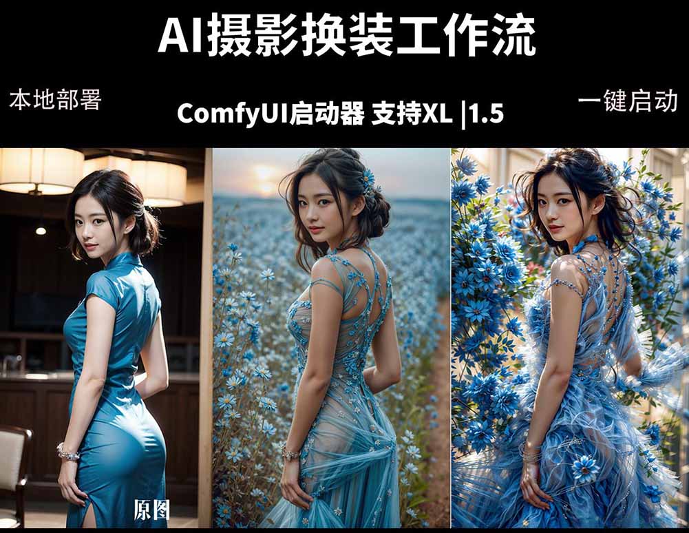 ComfyUI人像写真摄影工作流：本地一键部署，换装换场景换脸全搞定，影楼效率翻倍-创学资源站