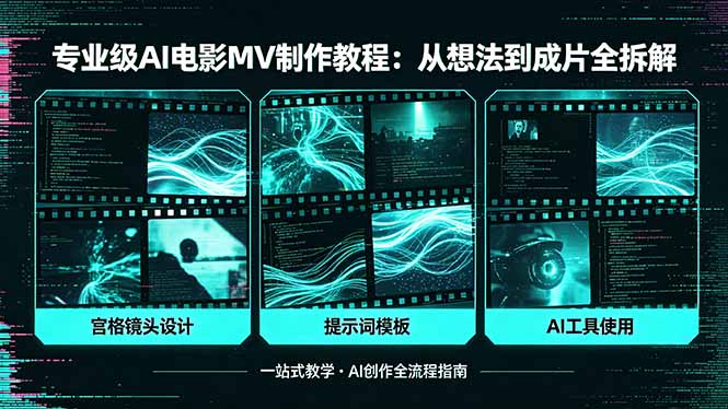 专业级AI电影MV制作教程，从想法到成片全拆解，宫格镜头+提示词模板+AI工具一站式教学-创学资源站