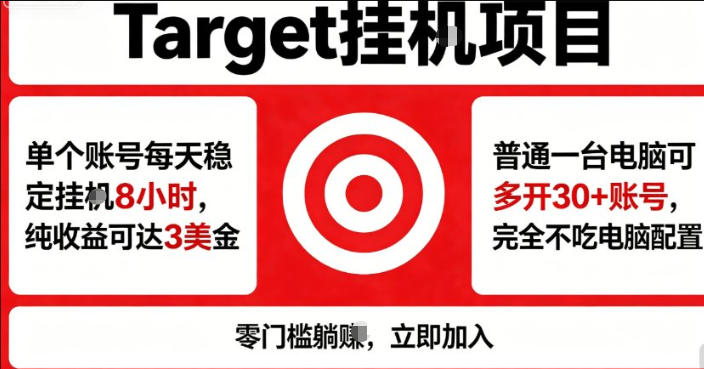 海外平台Target商品浏览曝光，24小时运行无需人工值守，日收益100美刀+电脑可多开【揭秘】-创学资源站