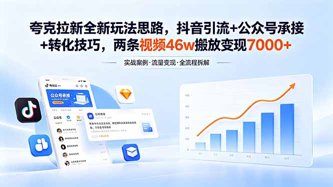 夸克拉新全新玩法思路，抖音引流+公众号承接+转化技巧，两条视频46w搬放 变现7000+-创学资源站